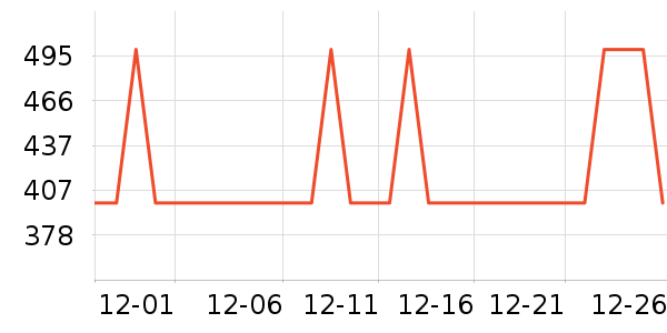 ����������������ʷ�۸�