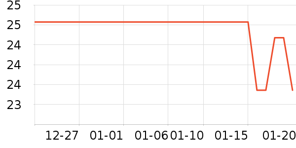 ��������ˮ��ʷ�۸�