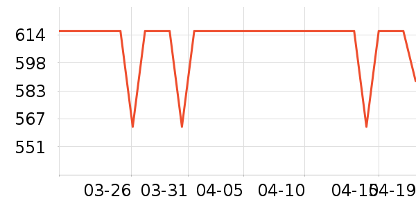 ������ԡ������ʷ�۸�