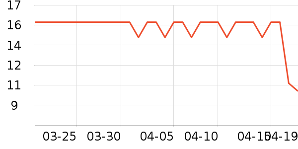 ��Ľ������ʷ�۸�