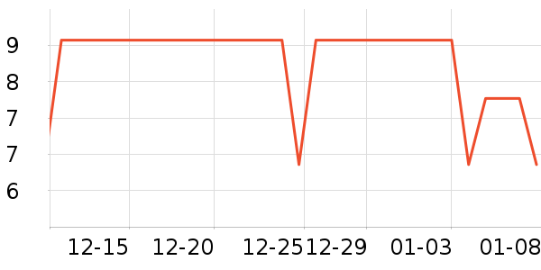 �ݰ���Ұ�ʹ�����ʷ�۸�