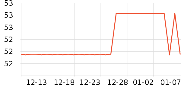 ����Ůװ��ʷ�۸�