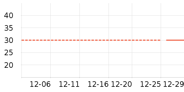 ������ʷ�۸�