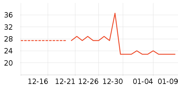 ��ʪ��ʷ�۸�