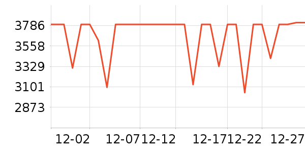 OPPO�ֻ���ʷ�۸�