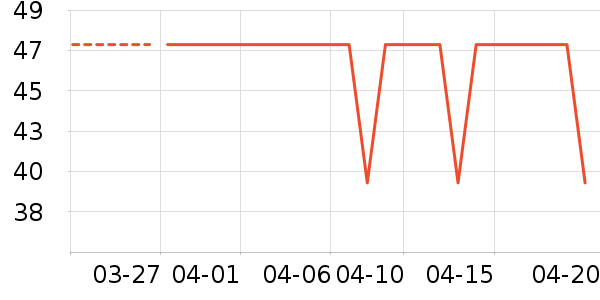 ��֮Դ������ʳ��ʷ�۸�