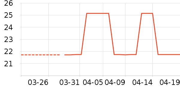 ܽʫ����Ĥ������ʷ�۸�