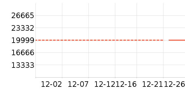 ������ʷ�۸�