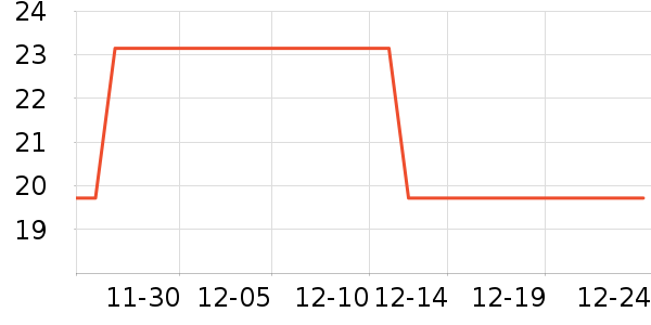 ��������ԡ¶��ʷ�۸�