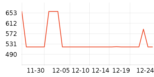 �˾ż�������ʷ�۸�