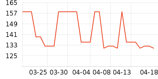NHFOUYOU������ױƷ��ʷ�۸�