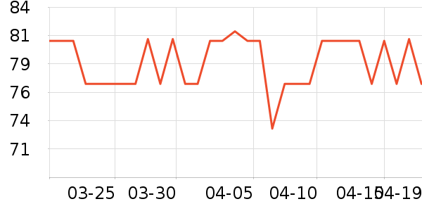 ��ά��������/˪��ʷ�۸�