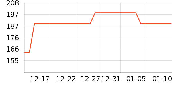 ��·�߻����װ��ʷ�۸�