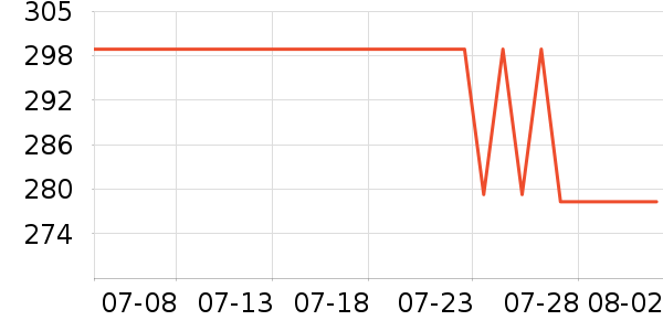 �ܱ�����������ʷ�۸�