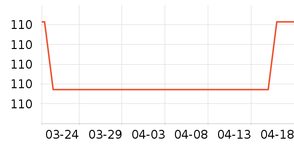 ɢ������ʷ�۸�