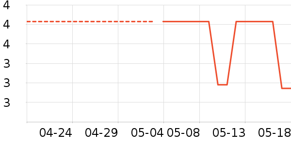 ��Ʒ�ƻ��⹤����ʷ�۸�