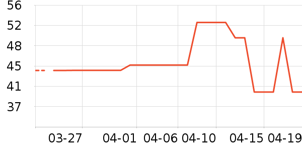 �����ܶ�ͯT����ʷ�۸�