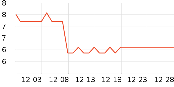 �������ʪ��ʷ�۸�