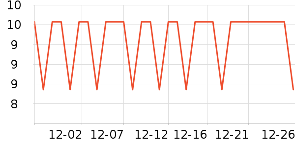 �����س�������������ʷ�۸�