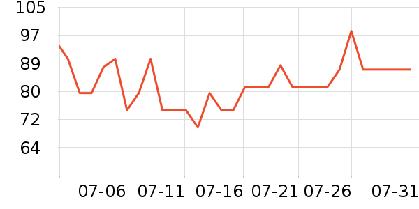 ÿ�պ����ɿ�����ʷ�۸�