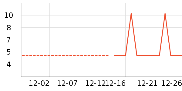 ���/������ʷ�۸�