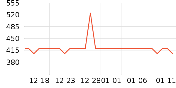 ���о�Ь����ʷ�۸�