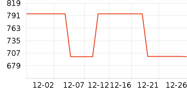 ��Ľ�п���ʷ�۸�