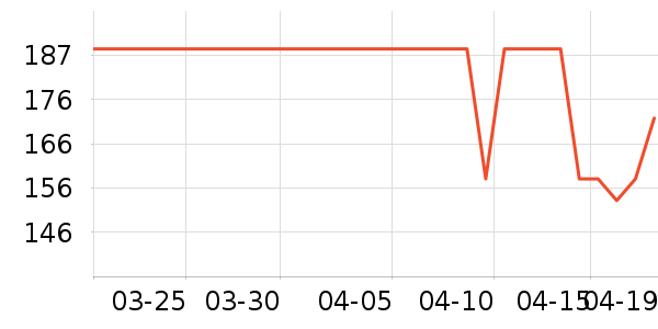 a2������ʳ��ʷ�۸�