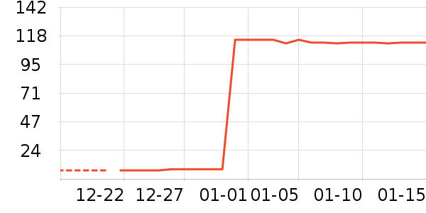 ī����ʷ�۸�