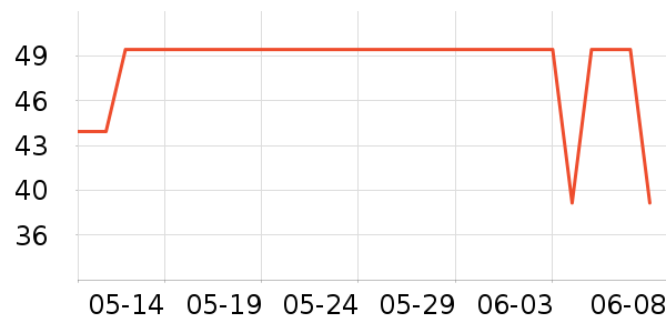 ��͢�����в�ҩ��ʷ�۸�