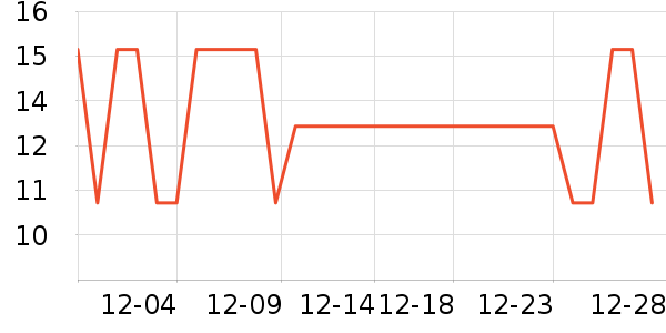 ����С�¹���/������ʷ�۸�