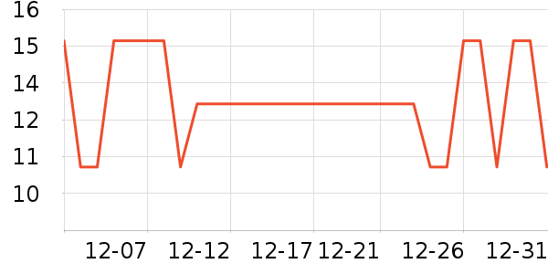 ����С�¹���/������ʷ�۸�