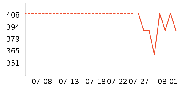 �����˶�Ь��ʷ�۸�