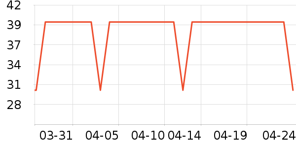 ���뵶��ʷ�۸�