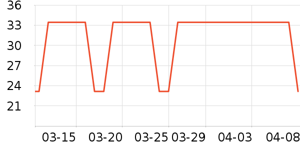 �@Ϫ�Ų��ֹ�/������ʷ�۸�