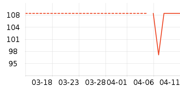 ��¹˯����ʷ�۸�