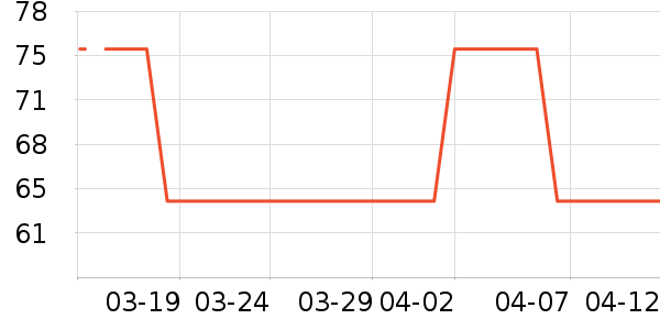 906STUDIO�����۾�/����Һ��ʷ�۸�