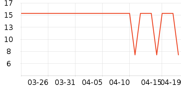 �ֱ���ʪ��ʷ�۸�