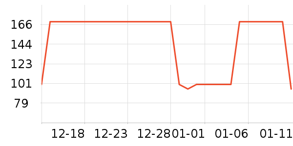 ��������ѧ��Ь��ʷ�۸�