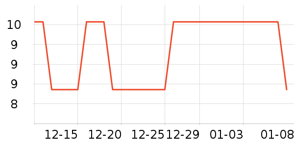 ����è��ͯ������ʷ�۸�