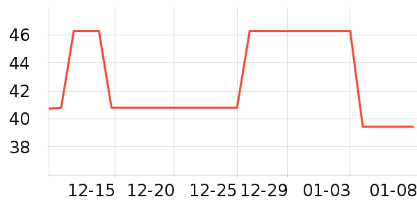 �������������ʷ�۸�