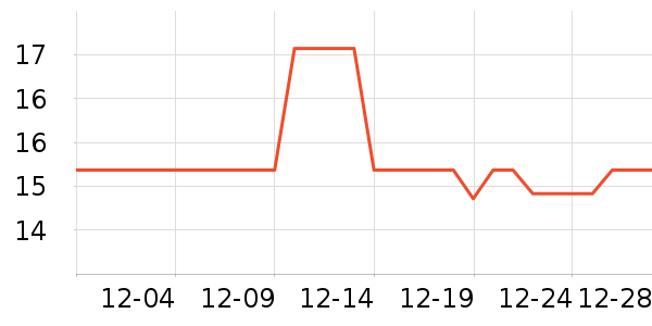 ϲ��ϴԡ��Ʒ��ʷ�۸�