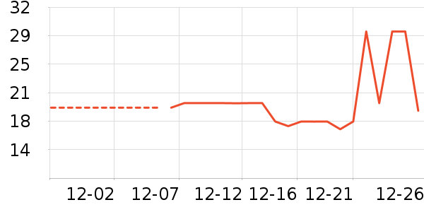 ʪ����ʷ�۸�