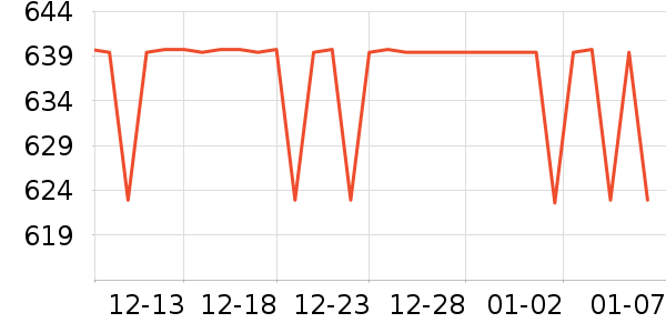 ����Ůѥ��ʷ�۸�