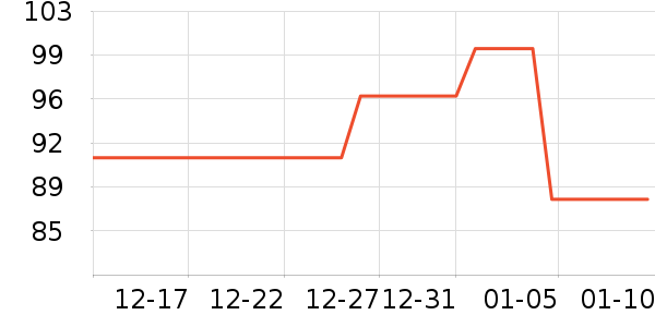 �ɿڿ���������ʷ�۸�