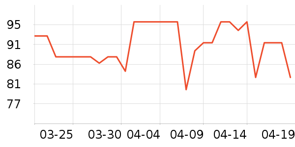 �ɿڿ���������ʷ�۸�