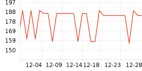 ��������;����ʷ�۸�