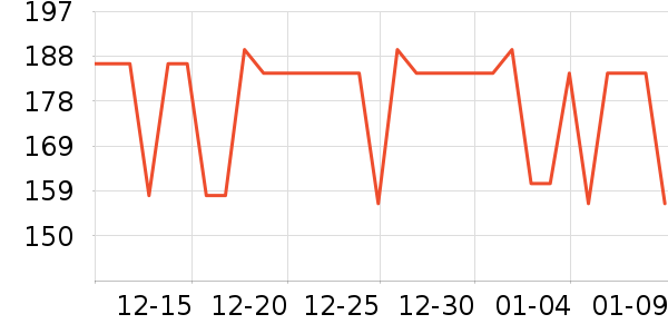 ��������;����ʷ�۸�