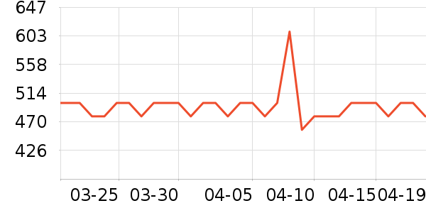 �������Ӽ�ذ�����ʷ�۸�