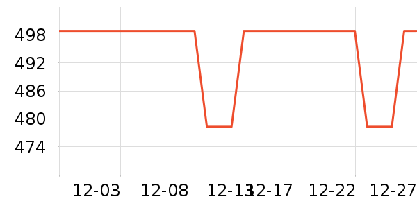 �������Ӽ�ذ�����ʷ�۸�